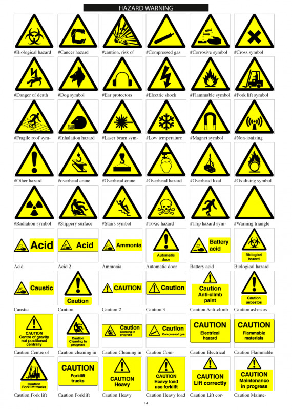 Safety signs and warning signs A1, A2, A3 & A4 | Any Size Signs ...