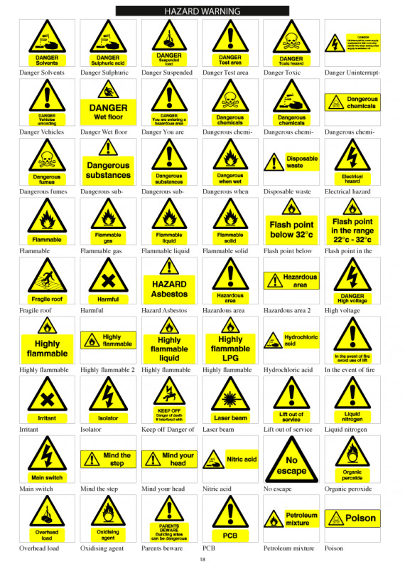 Safety signs and warning signs A1, A2, A3 & A4 | Any Size Signs ...